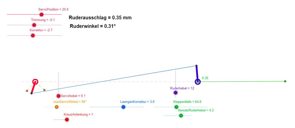 Servoanlenkungs-Simulator von Wolfgang Korosec